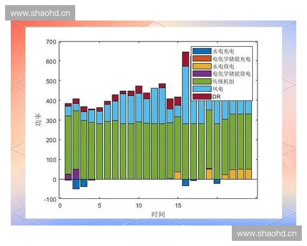 现代体育场馆管理创新模式与优化策略研究探讨