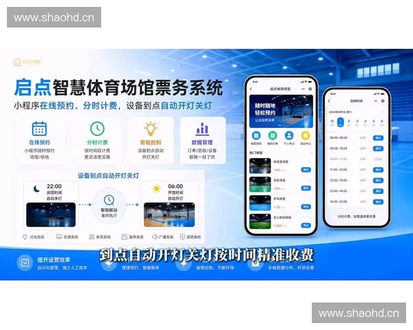 智慧化体育票务系统设计与运营优化研究与实践探索